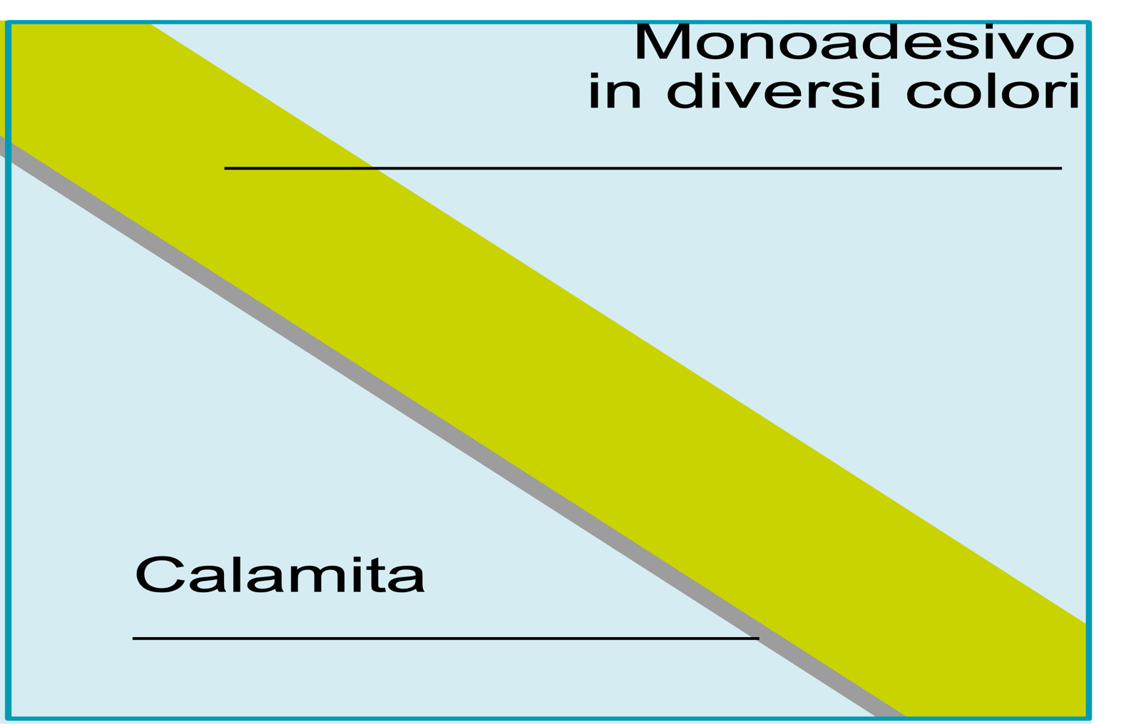 Monoadesivo